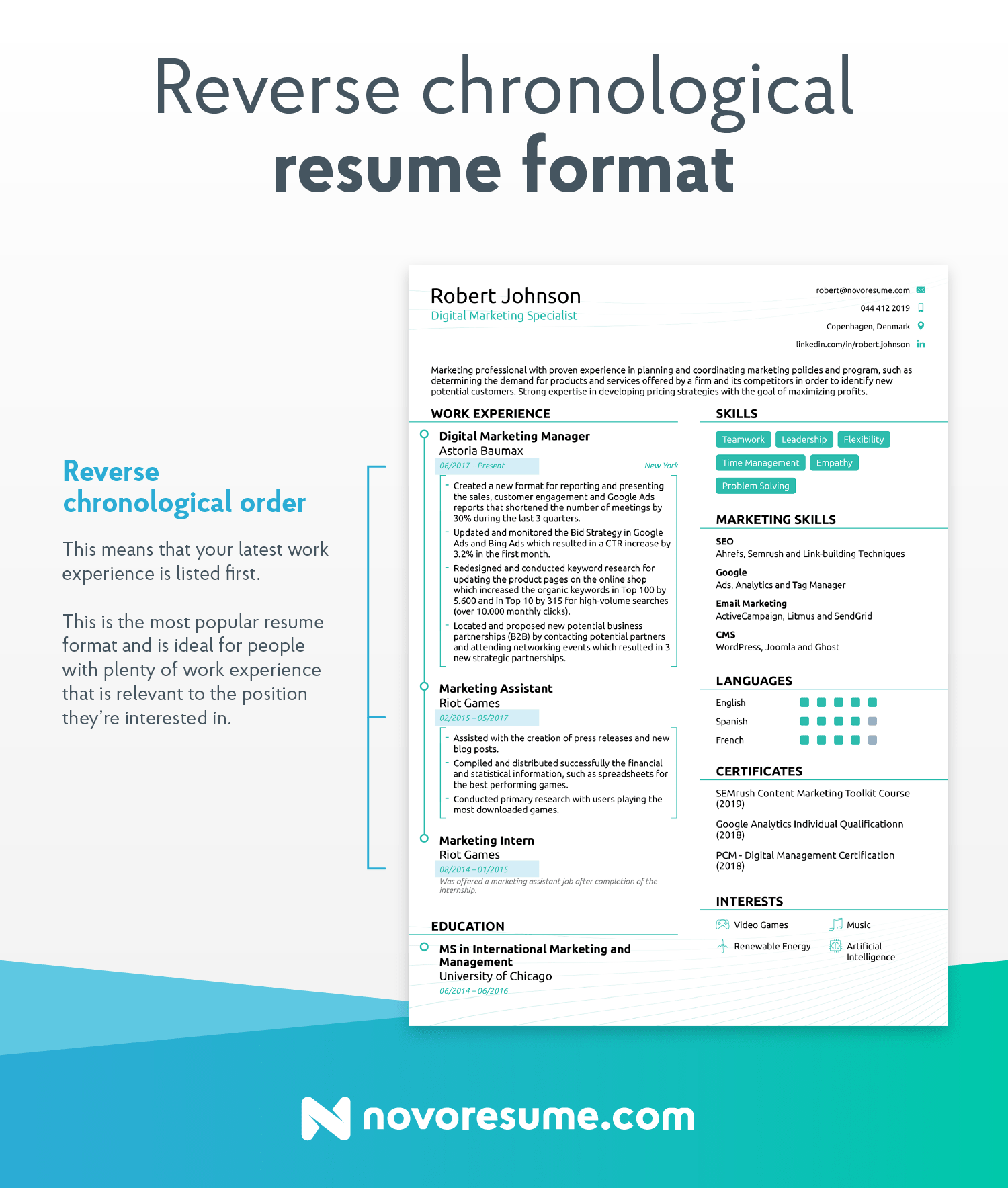 construction project manager reverse chronological resume format