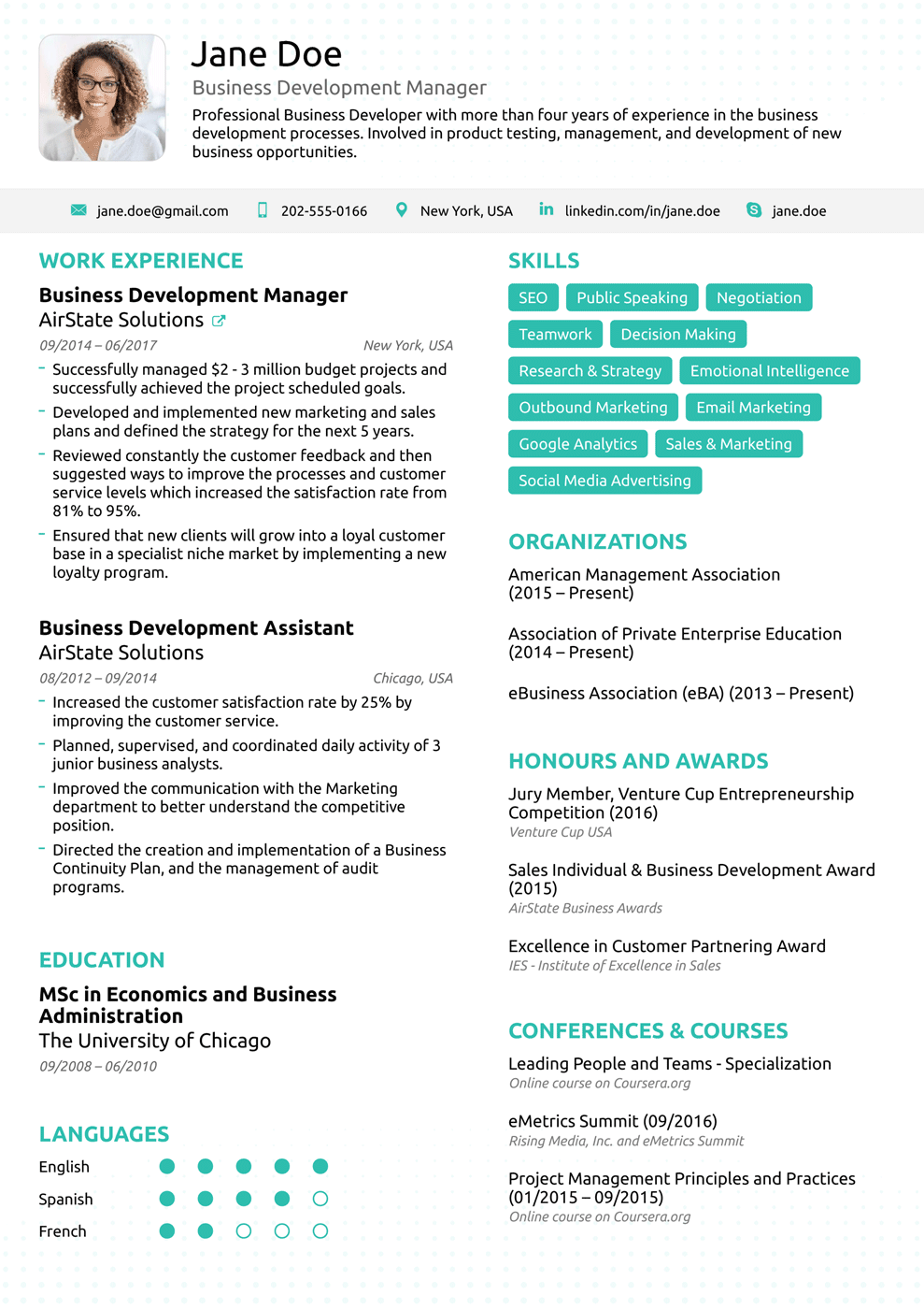 executive resume format