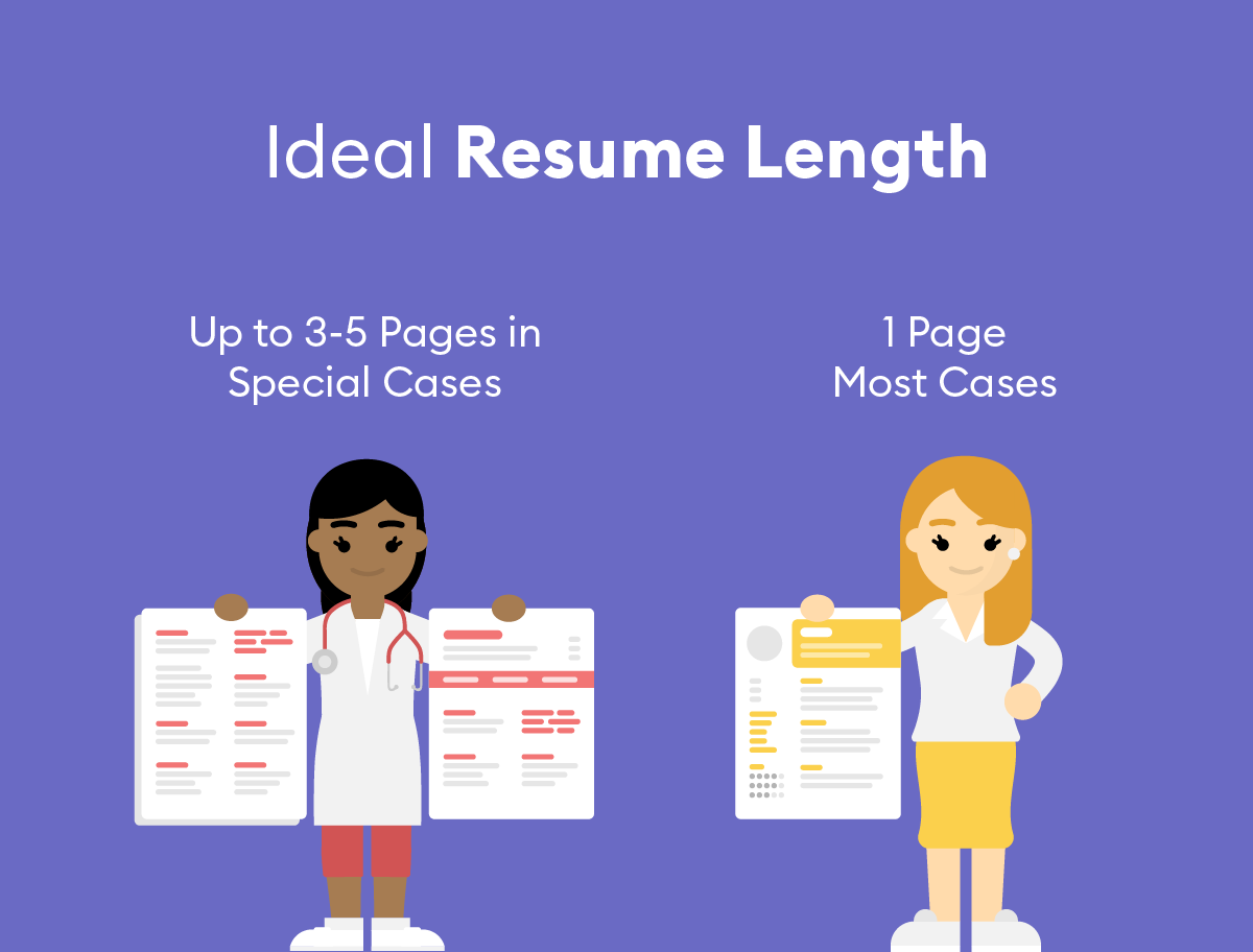 how long should resume be