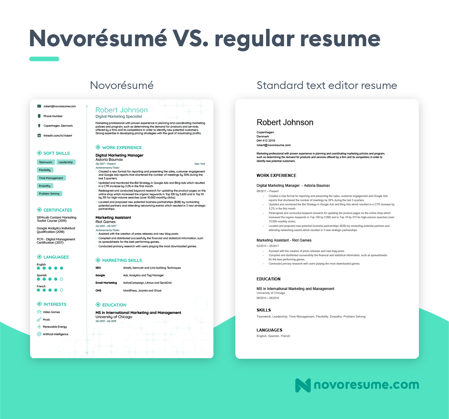 novoresume versus old resume