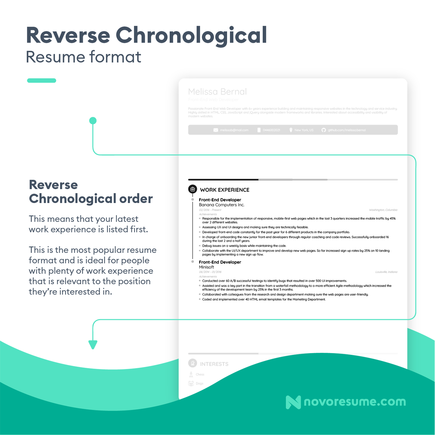 reverse chronological sales associate resume