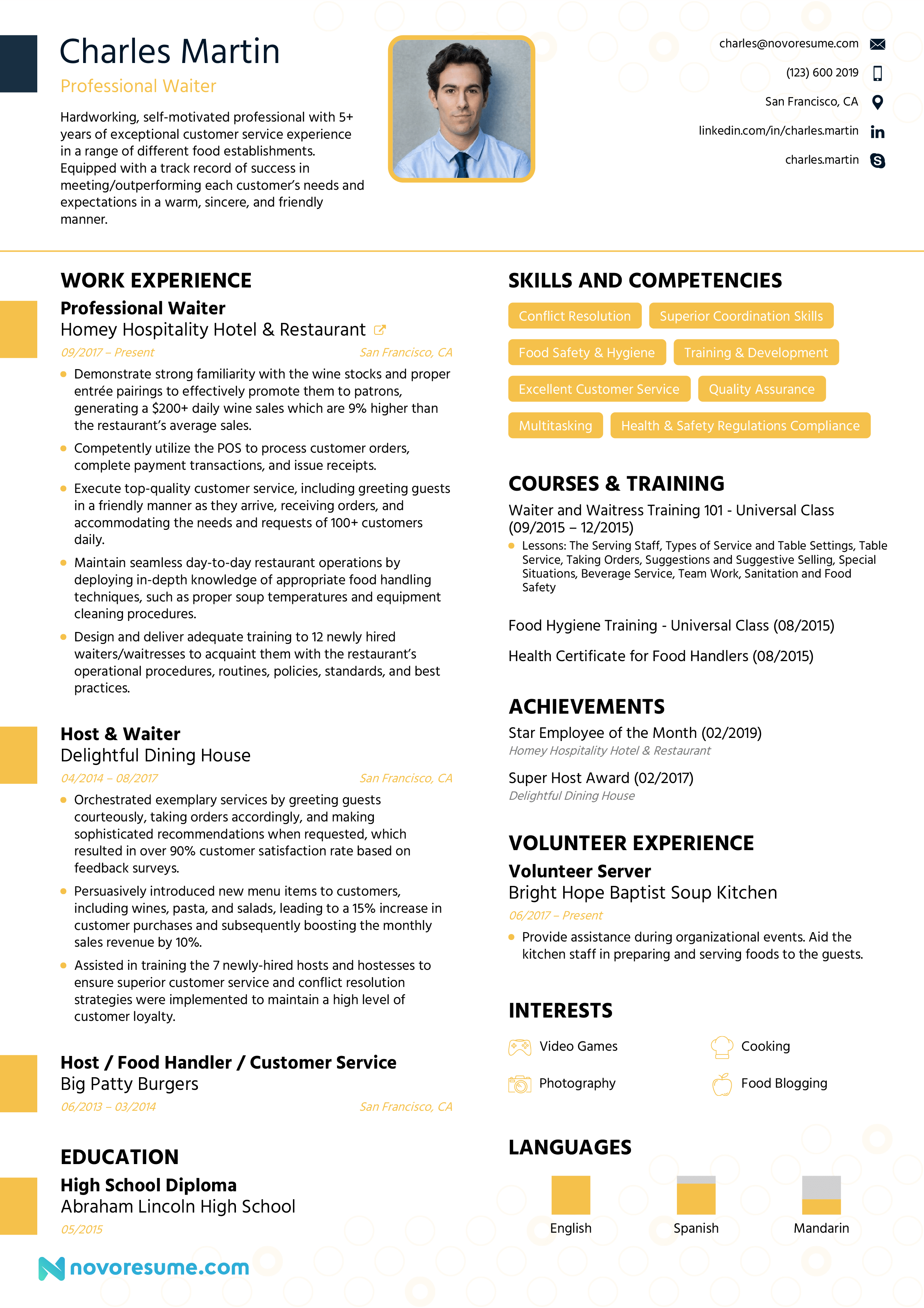 waiter resume example