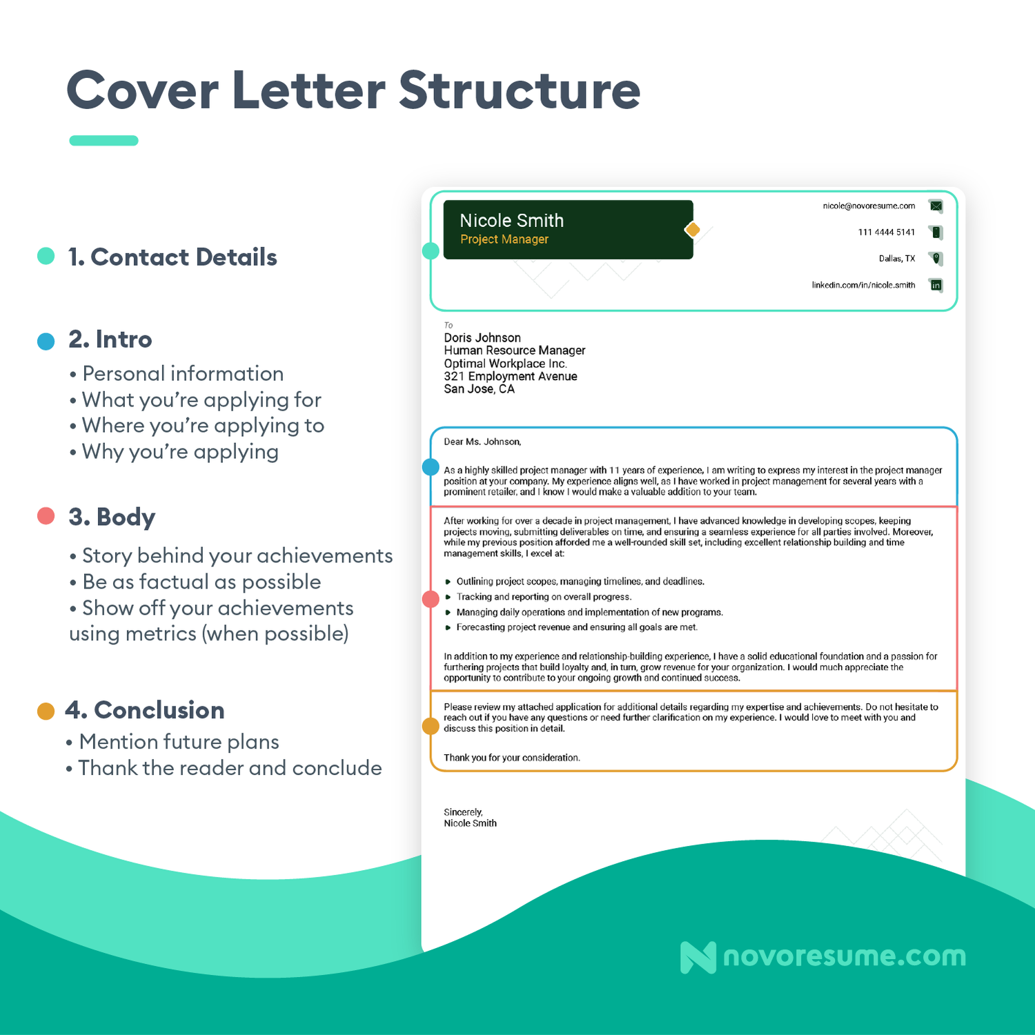 Administrative Assistant Cover Letter Structure