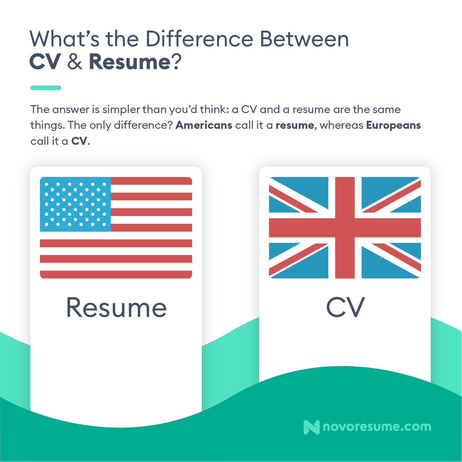 cv vs resume