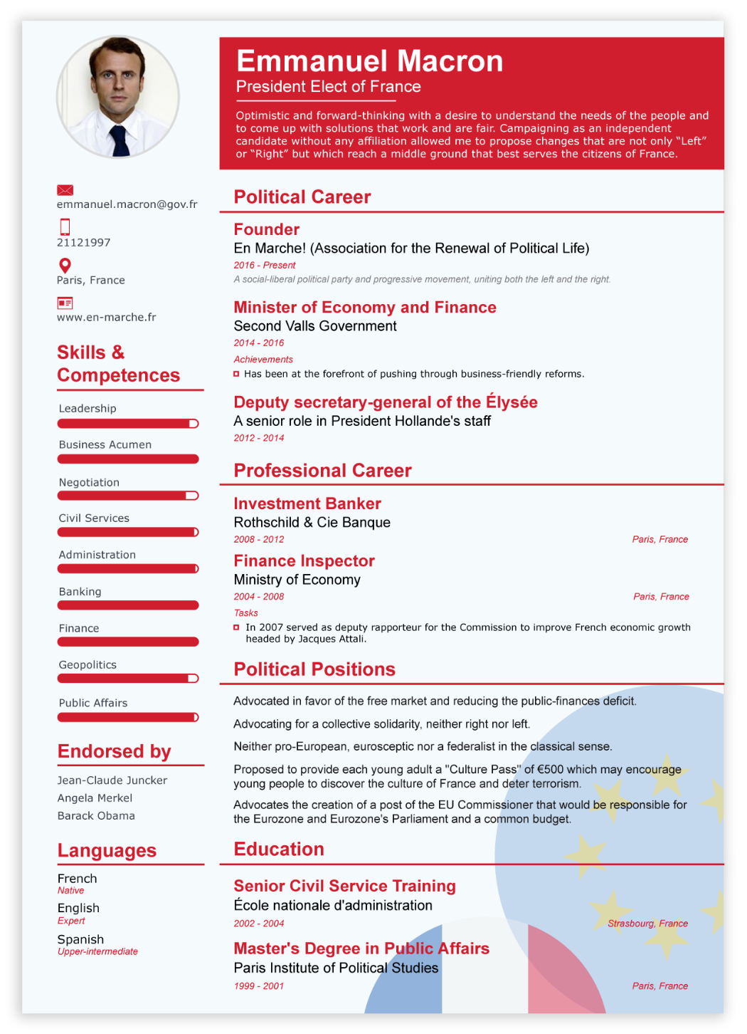 emmanuel macron cv