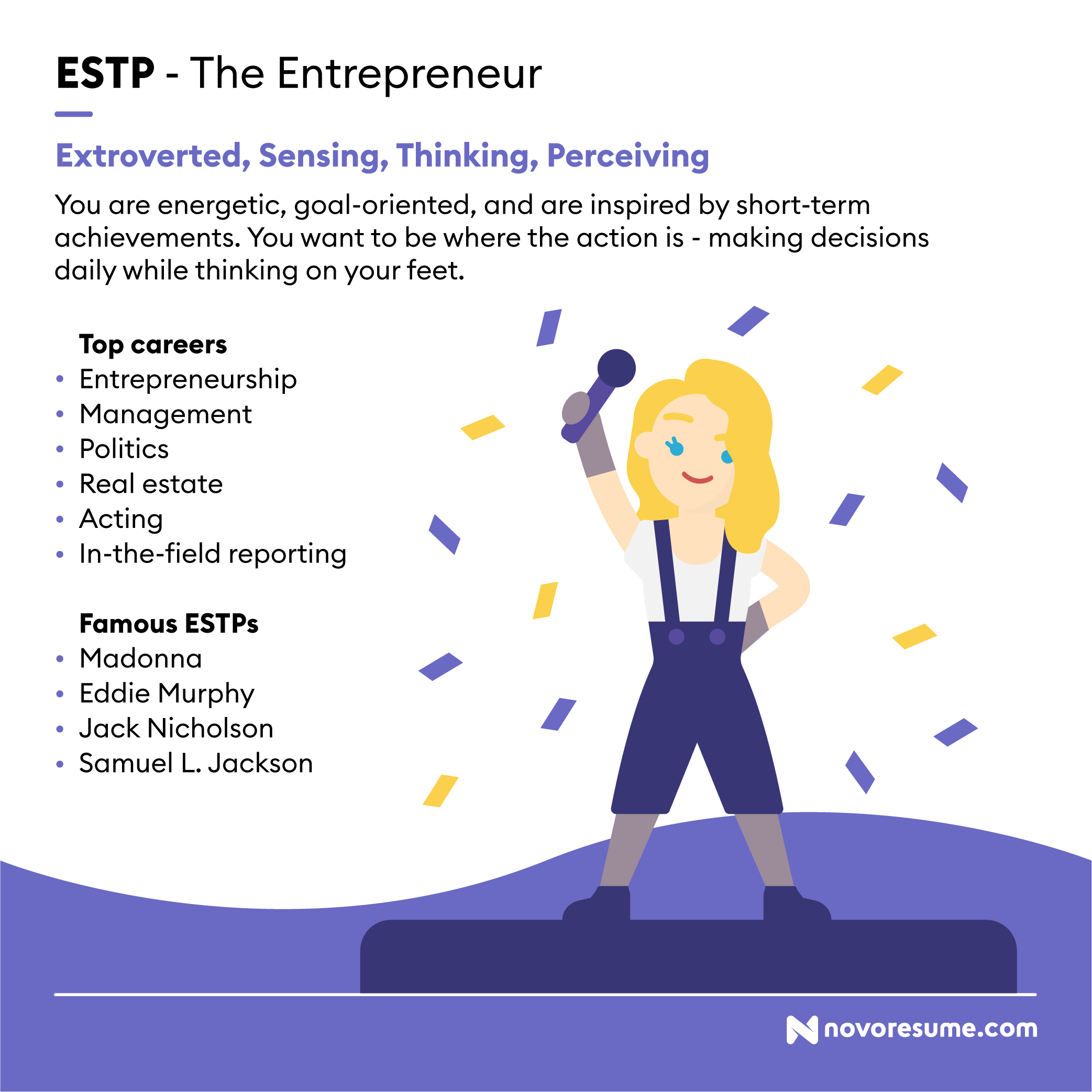 ESTP The Entrepreneur