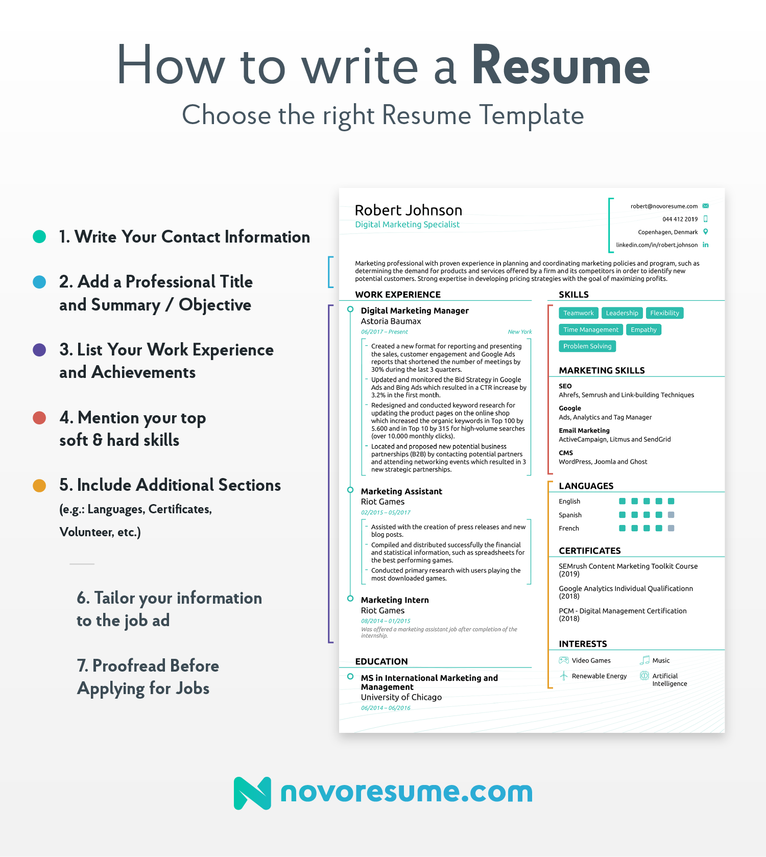 how to write an internship resume