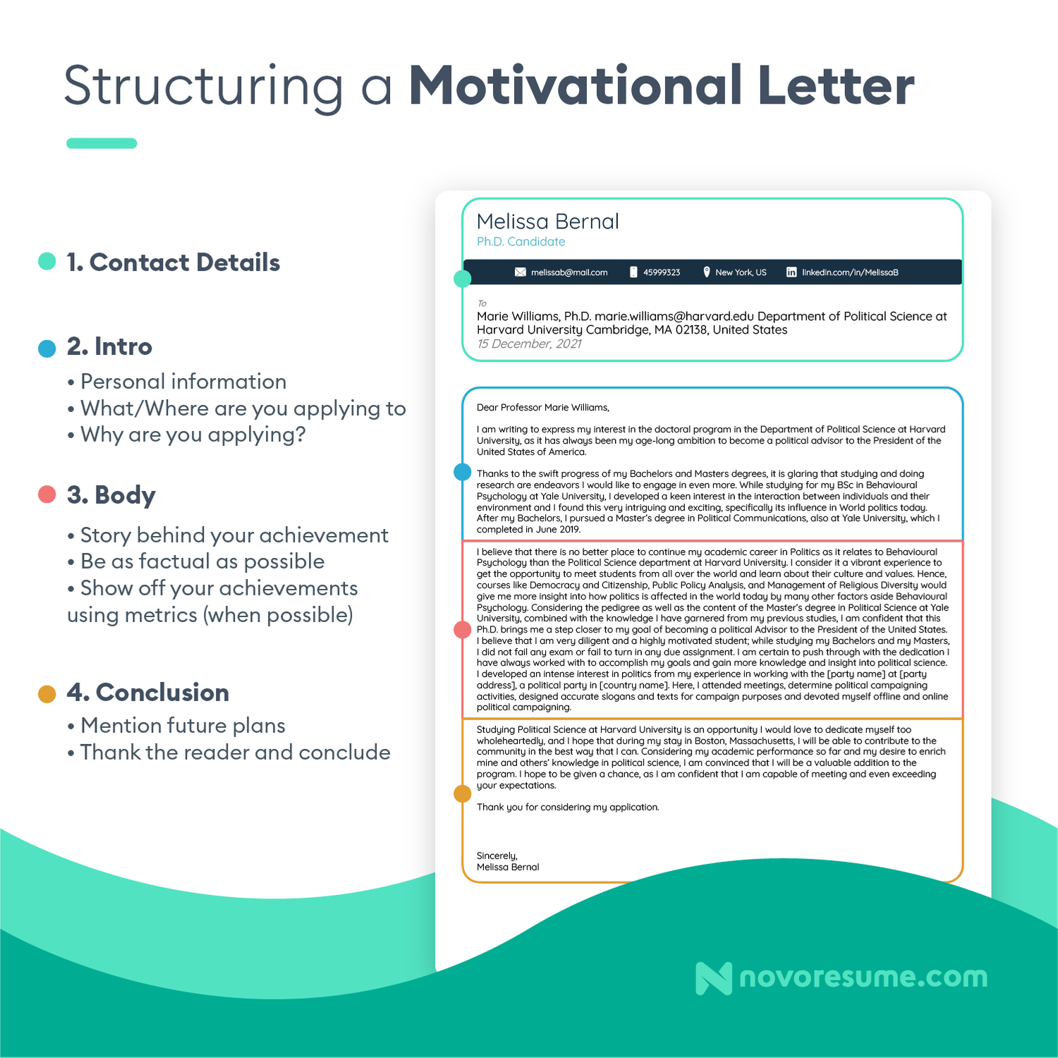 motivation letter structure