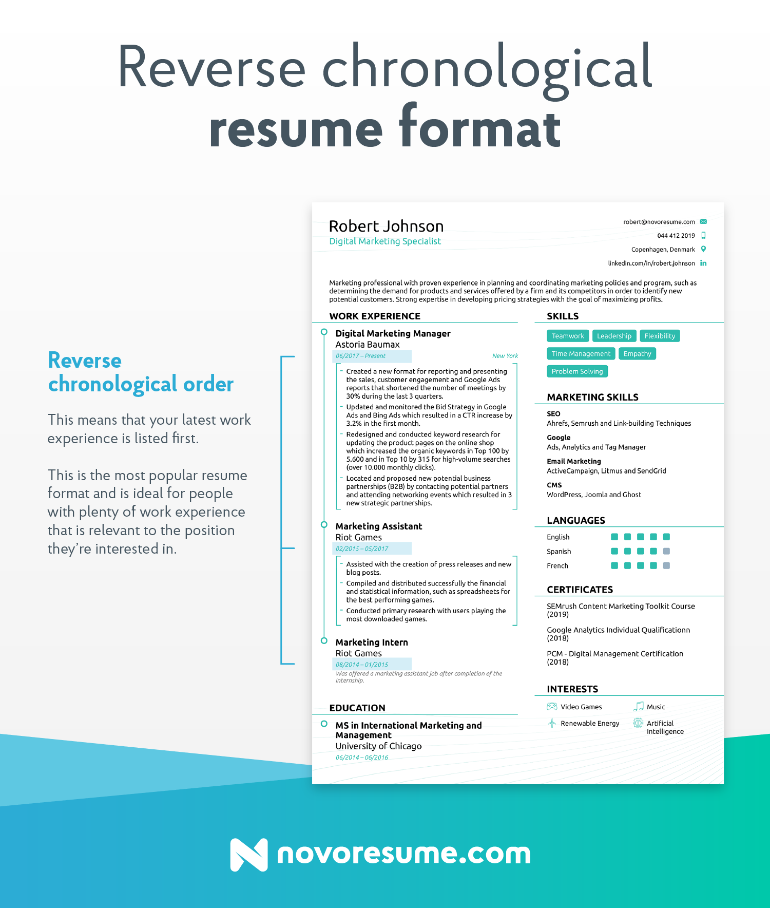 resume ideas reverse chronological resume