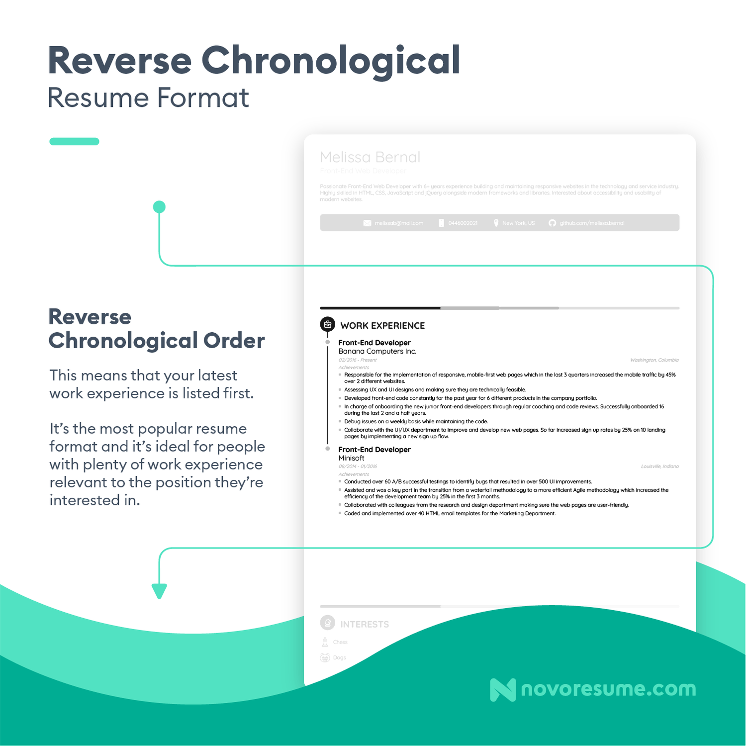 reverse chronlogical resume