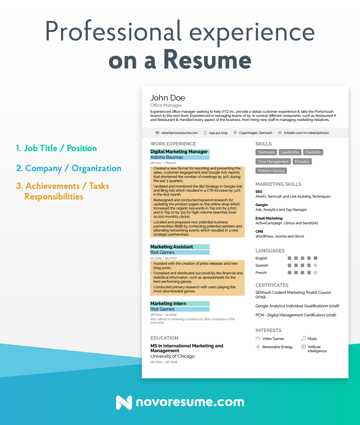 work experience on a resume